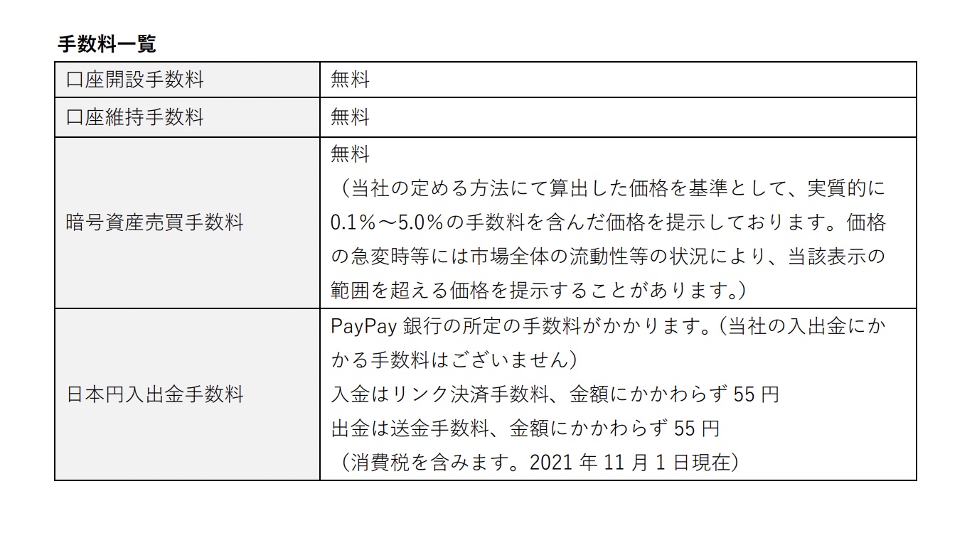 デジタルアセットマーケッツのジパングコインの手数料は高い？安い？手数料や特徴について解説！ - Web3 PRESS（旧とってもやさしいビットコイン）