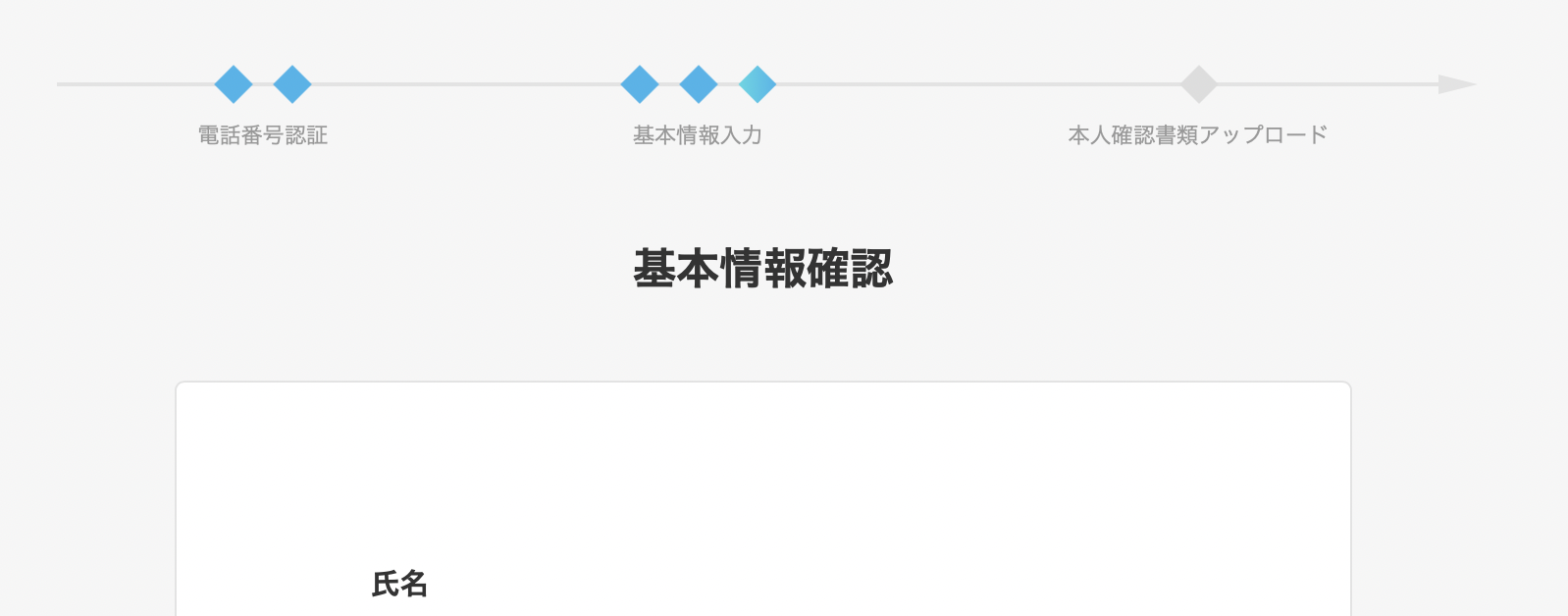 最新＞SBI VCトレードの口座開設方法を画像付きで解説！SBIグループの安心感がある国内取引所 - Web3  PRESS（旧とってもやさしいビットコイン）