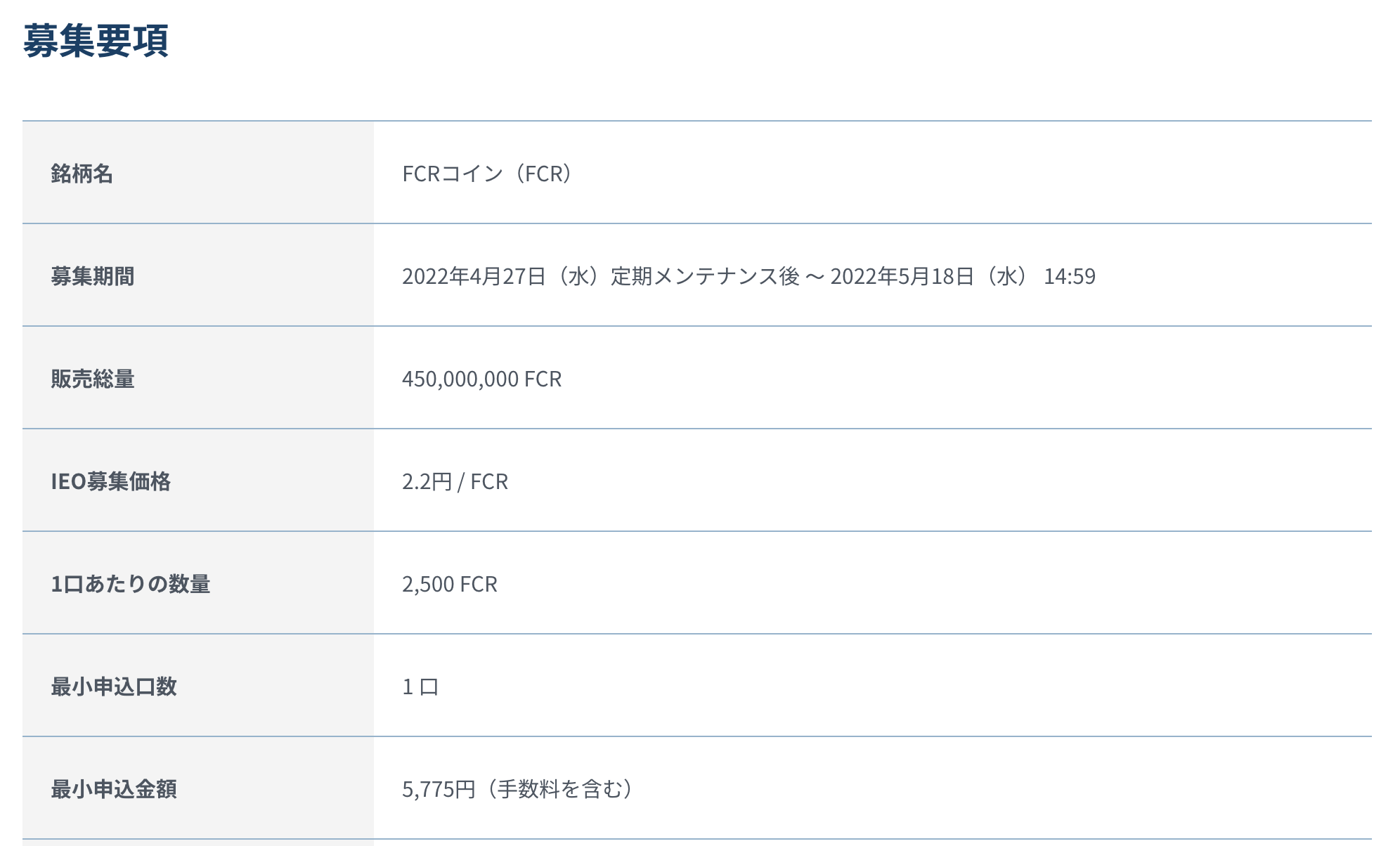 GMOコインのIEO「FCRコイン」とは？参加方法やIEOについてなどをわかりやすく解説！ - Web3 PRESS（旧とってもやさしいビットコイン）