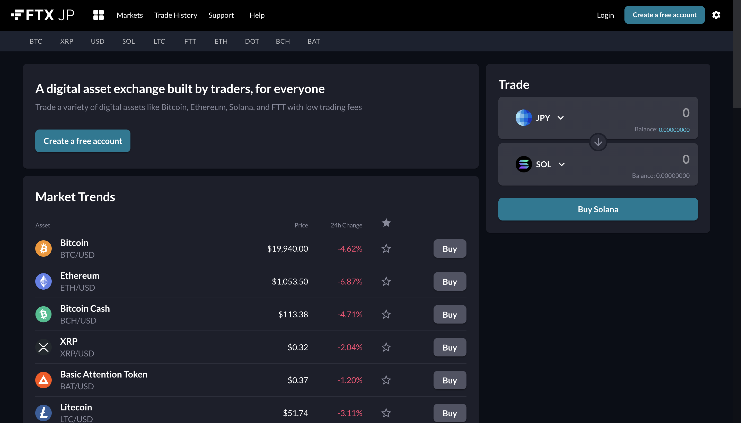 FTX Japanの使い方を解説！口座開設・入金・購入までを初心者にもわかりやすく紹介！ - Web3 PRESS（旧とってもやさしいビットコイン）