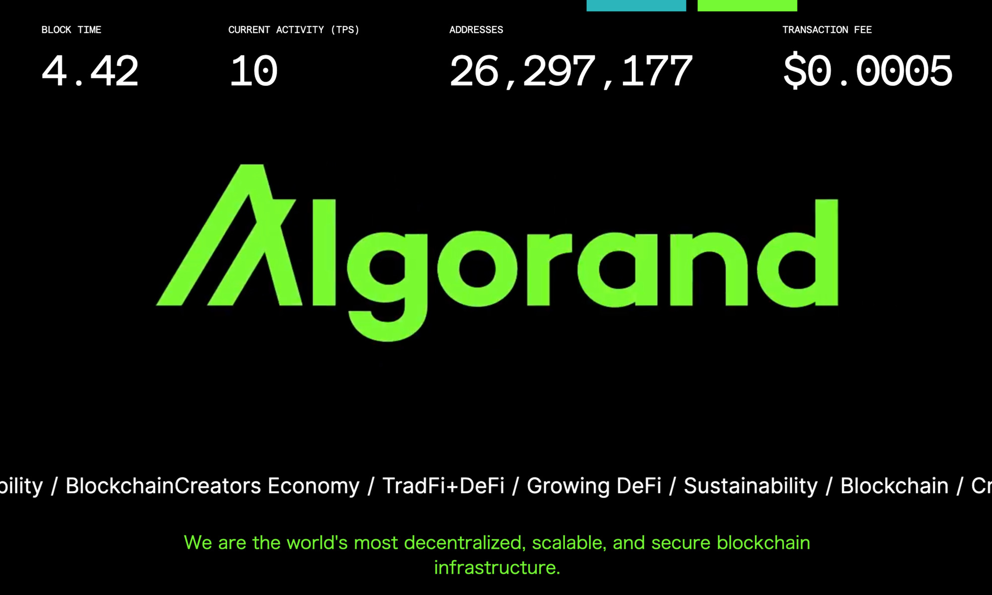 Algorand（アルゴランド｜ALGO）とは？評判・将来性・特徴についてわかりやすく解説！ - Web3 PRESS（旧とってもやさしいビットコイン）